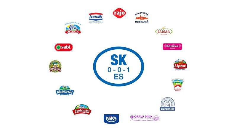 Slovenské značky a firmy v 10 otázkach: spoznáš ich podľa toho, čo robia?